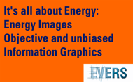 It`s all about Energy: Energy Images - Objective and unbiased Information Graphics