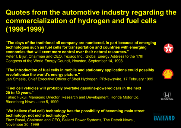 Quotes regarding the commercialisation of     hydrogen and fuel cells (1999-2002)