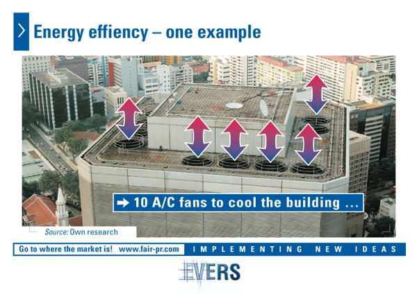 Energy efficiency – one example 