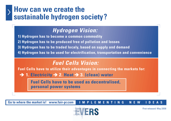 How can we create the sustainable hydrogen society? 